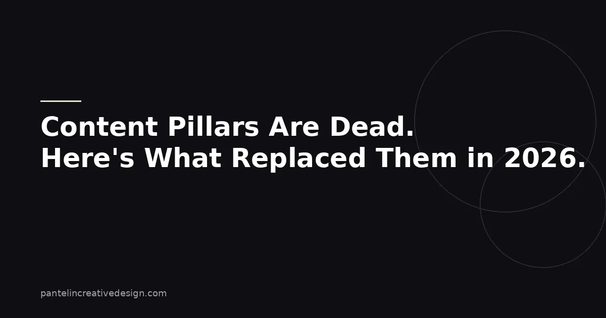 Content Pillars Are Dead. Here's What Replaced Them in 2026.