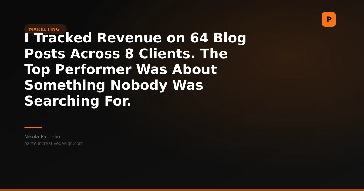 I Tracked Revenue on 64 Blog Posts Across 8 Clients. The Top Performer Was About Something Nobody Was Searching For.